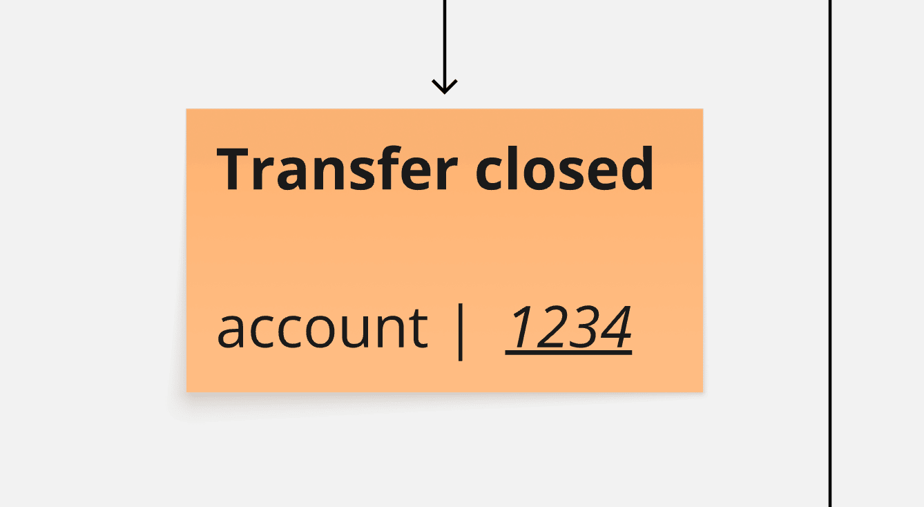 Close Transfer