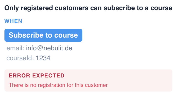 Given/When/Then scenario: only registered customers can subscribe, error expected when there is no registration