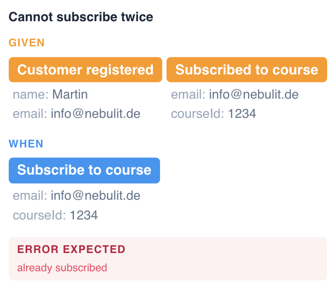 Given/When/Then scenario: cannot subscribe twice, error expected already subscribed