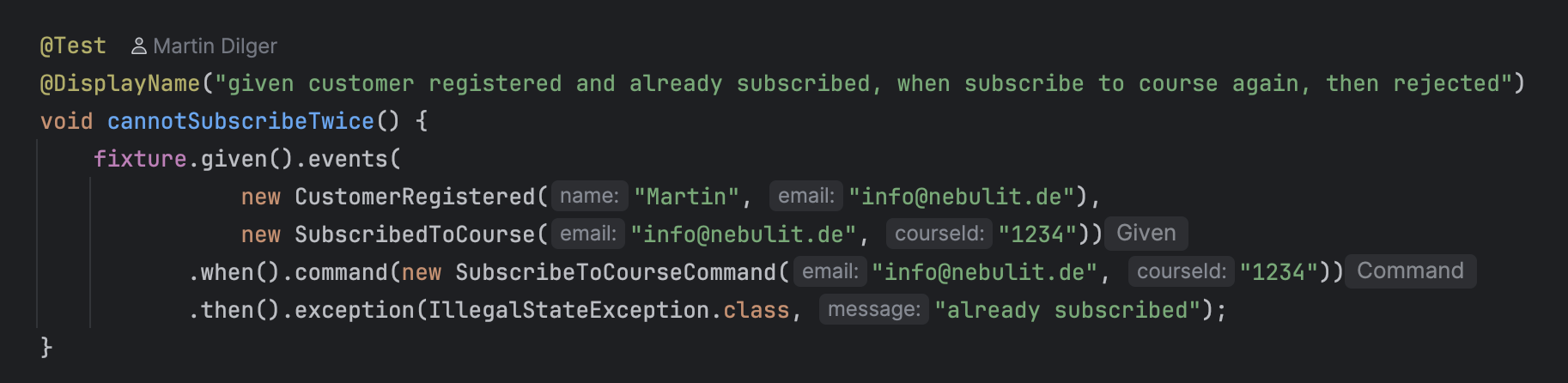 Generated JUnit test case cannotSubscribeTwice derived directly from the Given/When/Then scenario