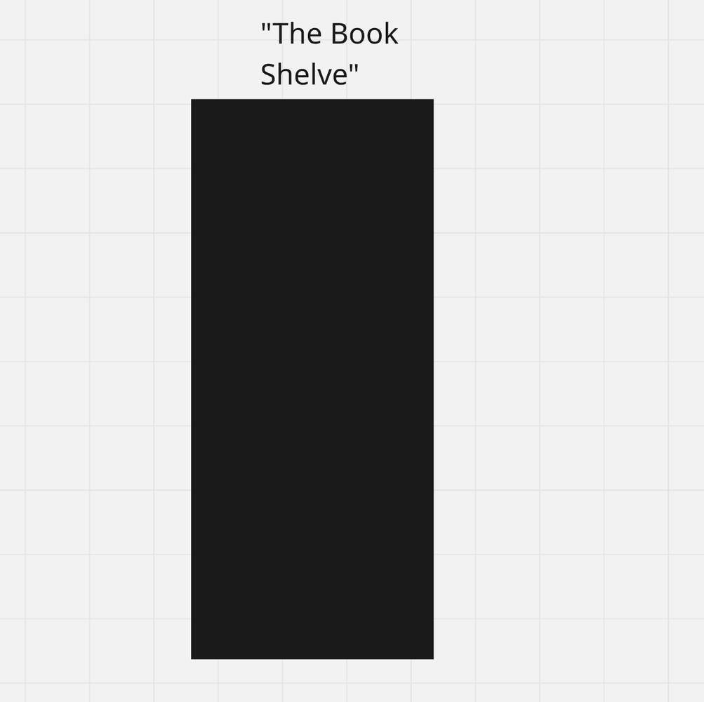 The Book Shelve Pattern