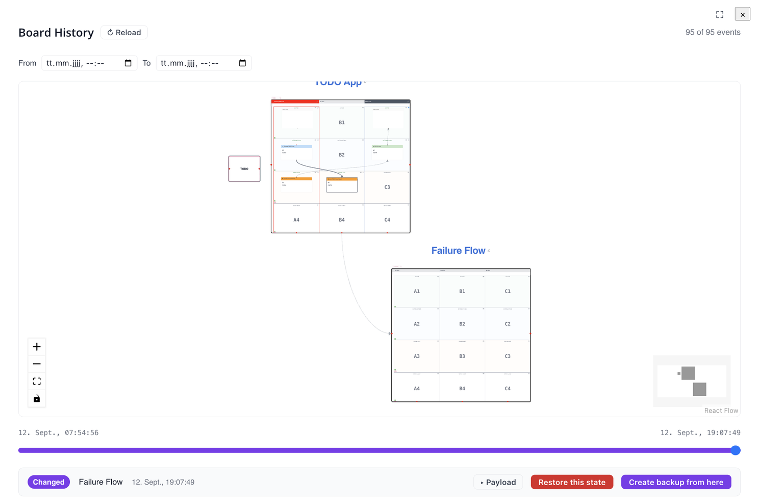 Board History view with a timeline slider, event count and a Restore this state action