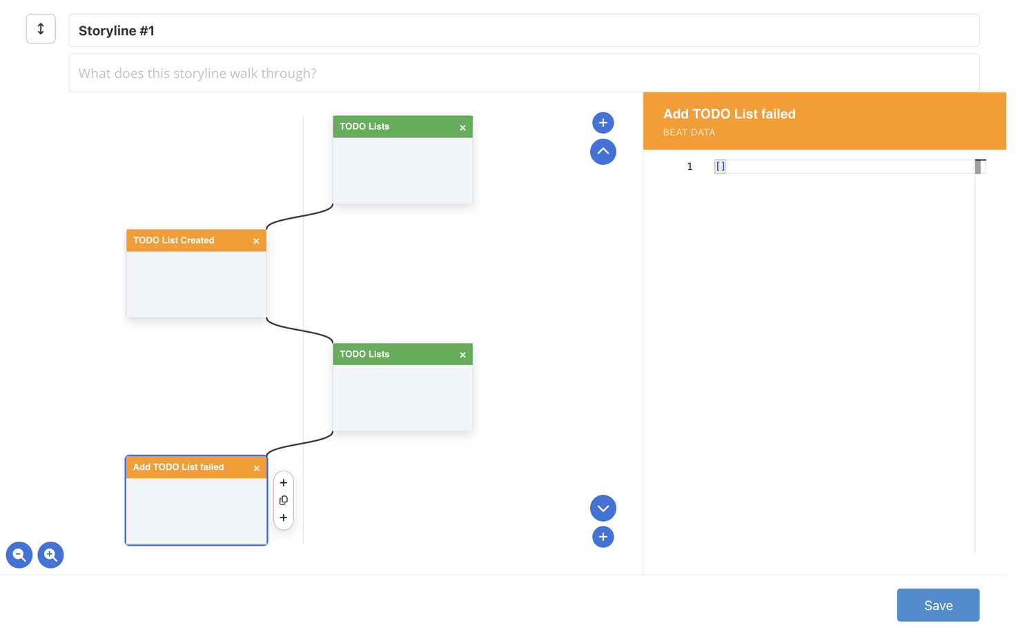 Storyline editor showing a Given/When/Then flow with a failing Add TODO List event