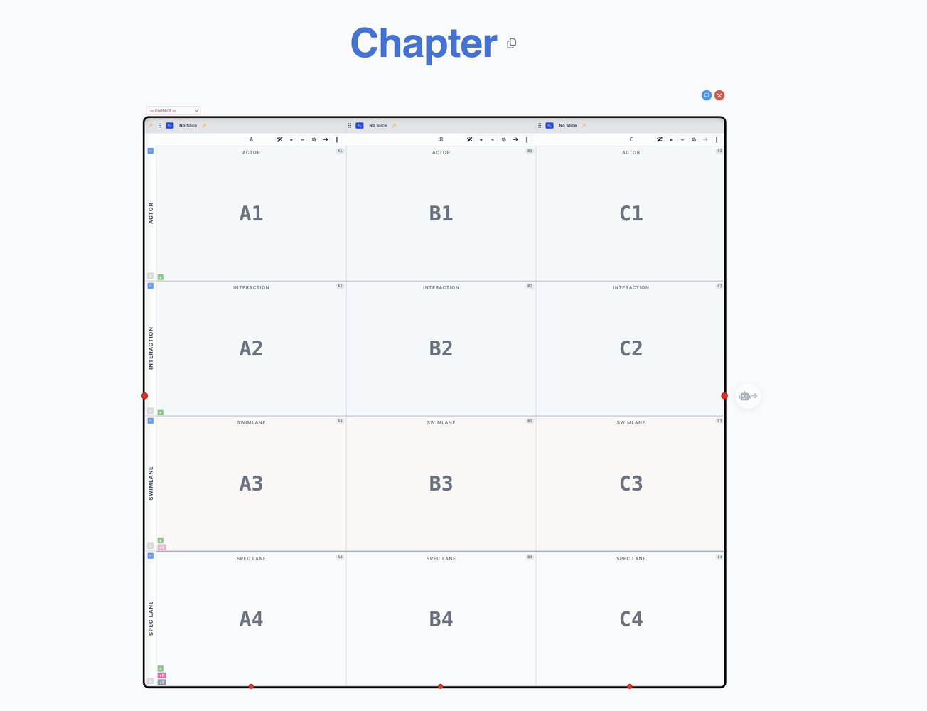 An empty Chapter with three columns and Actor, Interaction, Swimlane and Spec Lane rows