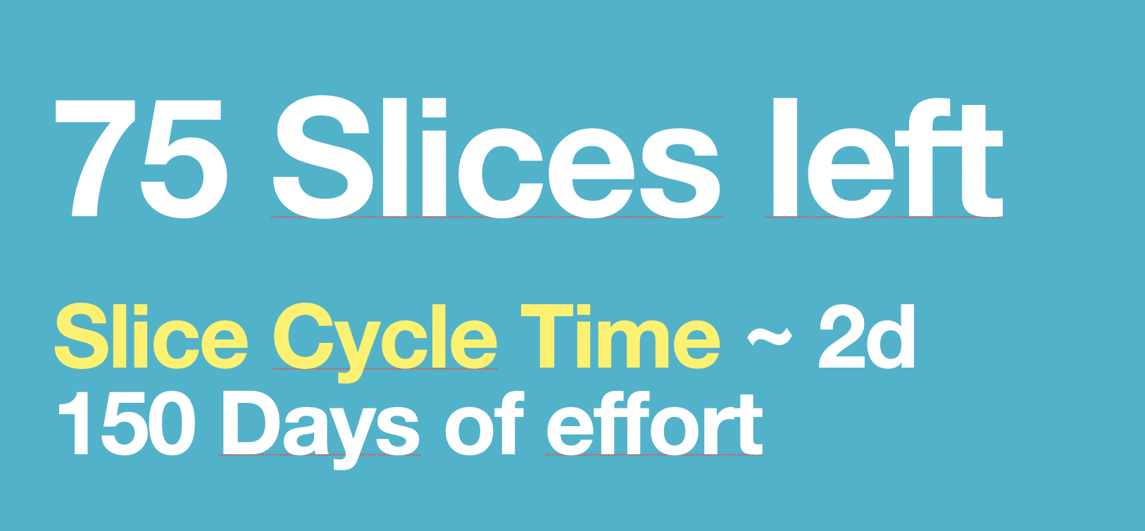 75 slices left, with a slice cycle time of around two days and roughly 150 days of effort remaining