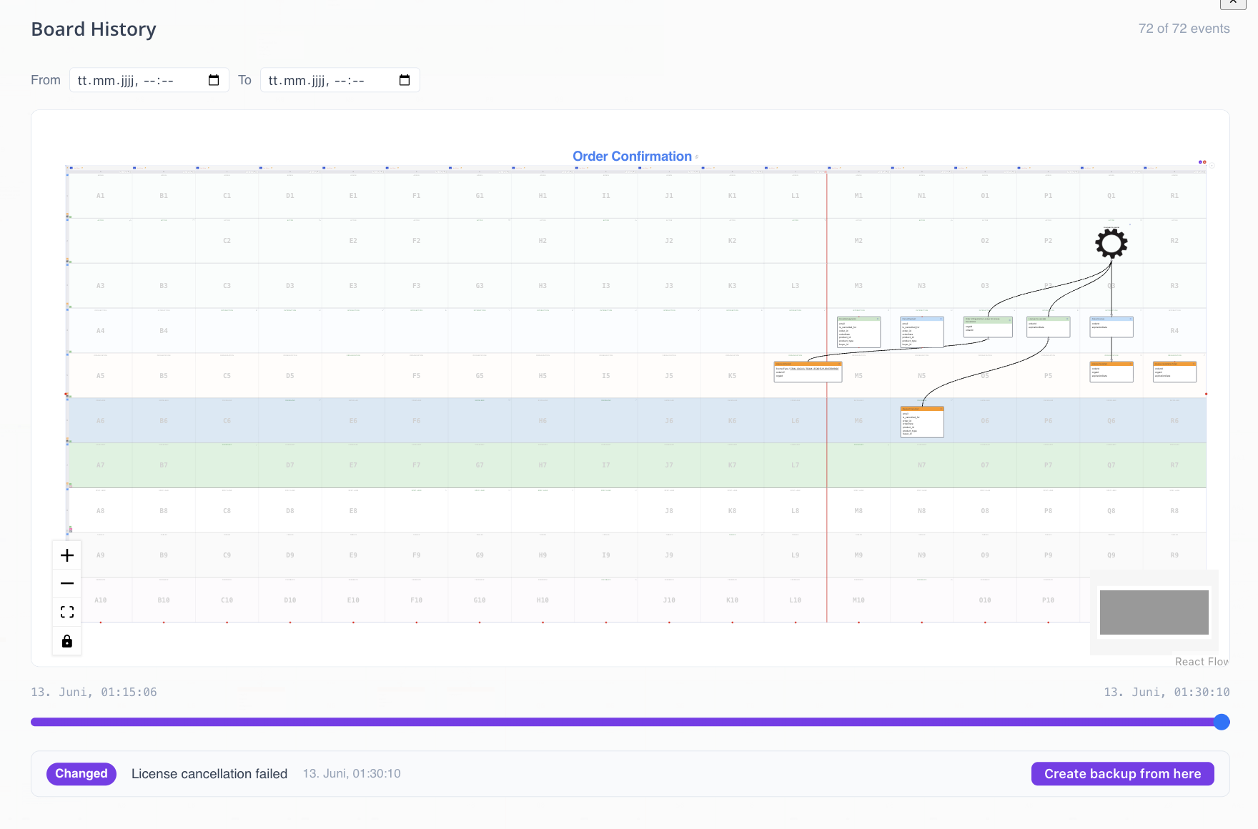 Board history showing all recorded changes with a timeline scrubber